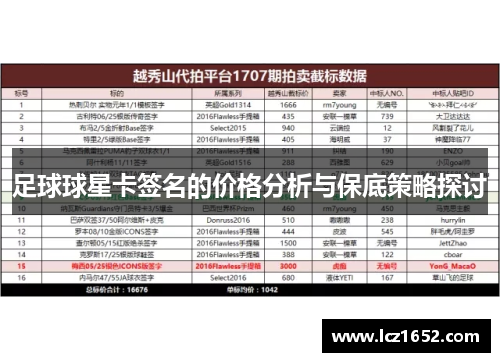 足球球星卡签名的价格分析与保底策略探讨