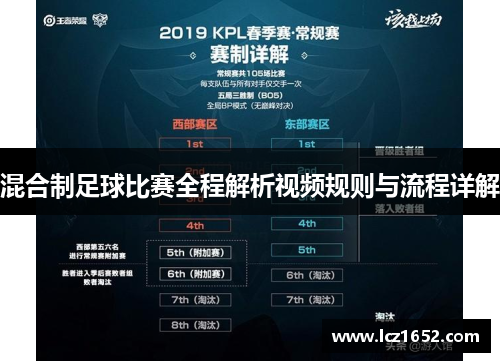 混合制足球比赛全程解析视频规则与流程详解