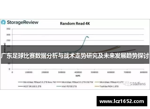 广东足球比赛数据分析与战术走势研究及未来发展趋势探讨